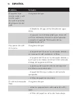 Preview for 46 page of Philips HD7446 User Manual