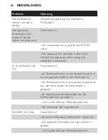 Preview for 86 page of Philips HD7446 User Manual