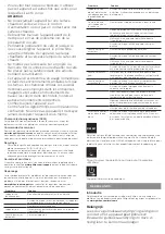 Предварительный просмотр 5 страницы Philips HD7452/20 User Manual