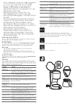 Предварительный просмотр 11 страницы Philips HD7452/20 User Manual