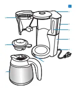 Preview for 3 page of Philips HD7544 User Manual