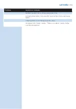Предварительный просмотр 113 страницы Philips HD7751 User Manual