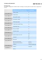 Preview for 3 page of Philips HD7761/00 Service Manual