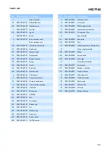 Предварительный просмотр 9 страницы Philips HD7762 Service Manual