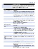 Предварительный просмотр 13 страницы Philips HD7800/11 User Manual