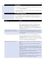 Preview for 15 page of Philips HD7811/15 Manual