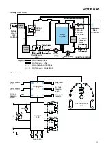 Предварительный просмотр 2 страницы Philips HD7850/60 Service Manual