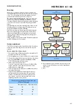 Предварительный просмотр 4 страницы Philips HD7853/60 Service Manual