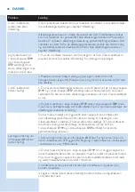 Preview for 48 page of Philips HD7853 User Manual