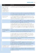 Preview for 139 page of Philips HD7853 User Manual