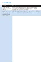 Preview for 140 page of Philips HD7853 User Manual