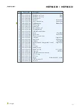 Preview for 5 page of Philips HD7862/20 Service Manual