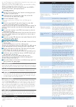 Preview for 4 page of Philips HD7862/20 User Manual