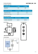 Preview for 2 page of Philips HD7892/60 Service Manual