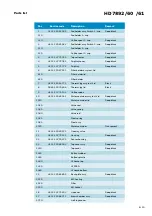 Preview for 8 page of Philips HD7892/60 Service Manual