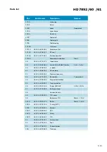 Preview for 9 page of Philips HD7892/60 Service Manual