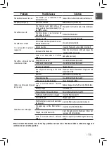 Preview for 13 page of Philips HD8323/05 Operating Instructions Manual