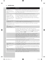 Preview for 86 page of Philips HD8705 Insrtuctions