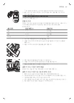 Preview for 47 page of Philips HD8821/05 Manual