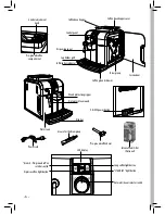 Предварительный просмотр 7 страницы Philips HD8833/16 Operating Instructions Manual