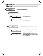 Preview for 30 page of Philips HD8833/18 Operating Instructions Manual