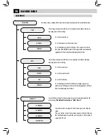 Preview for 32 page of Philips HD8833/18 Operating Instructions Manual