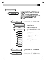 Preview for 33 page of Philips HD8833/18 Operating Instructions Manual