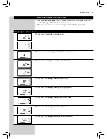 Preview for 87 page of Philips HD8847 User Manual