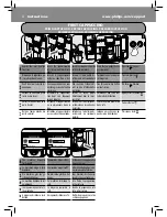 Preview for 22 page of Philips HD8930/01 Instructions Manual