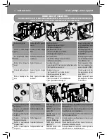 Preview for 32 page of Philips HD8930/01 Instructions Manual