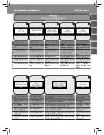 Preview for 37 page of Philips HD8930/01 Instructions Manual