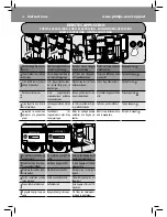 Preview for 56 page of Philips HD8930/01 Instructions Manual