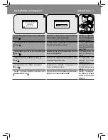 Preview for 65 page of Philips HD8930/01 Instructions Manual