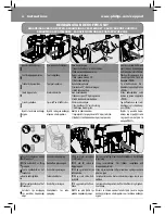 Preview for 66 page of Philips HD8930/01 Instructions Manual