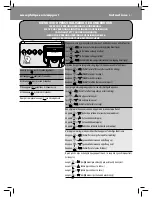 Preview for 67 page of Philips HD8930/01 Instructions Manual