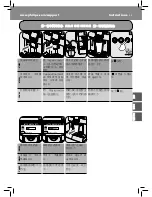 Preview for 45 page of Philips HD8930/06 Instructions Manual