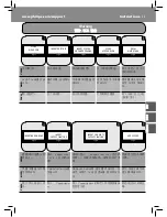 Preview for 59 page of Philips HD8930/06 Instructions Manual