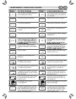 Preview for 8 page of Philips HD8942/11 Quick Start Manual