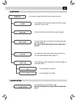 Предварительный просмотр 36 страницы Philips HD8942/12 Operating Instructions Manual