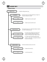 Preview for 32 page of Philips HD8943/11 Operating Instructions Manual