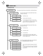 Preview for 34 page of Philips HD8943/11 Operating Instructions Manual