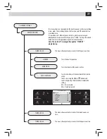 Preview for 35 page of Philips HD8943/11 Operating Instructions Manual