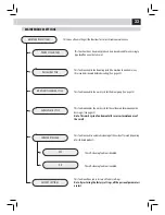 Preview for 37 page of Philips HD8943/11 Operating Instructions Manual