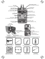 Preview for 2 page of Philips HD8944/18 Quick Start Manual