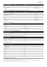 Preview for 97 page of Philips HD9020 Manual