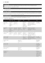 Preview for 102 page of Philips HD9020 Manual