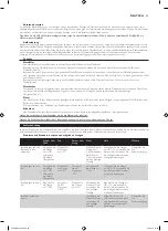 Preview for 39 page of Philips HD9040 Additional Baking Information