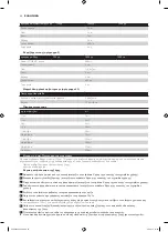 Preview for 44 page of Philips HD9040 Additional Baking Information