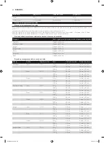 Preview for 62 page of Philips HD9040 Additional Baking Information