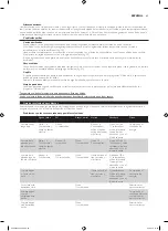 Preview for 65 page of Philips HD9040 Additional Baking Information